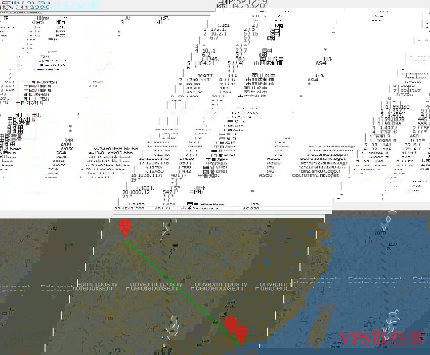 Earidc便宜香港VPS测评-CN2GIA线路