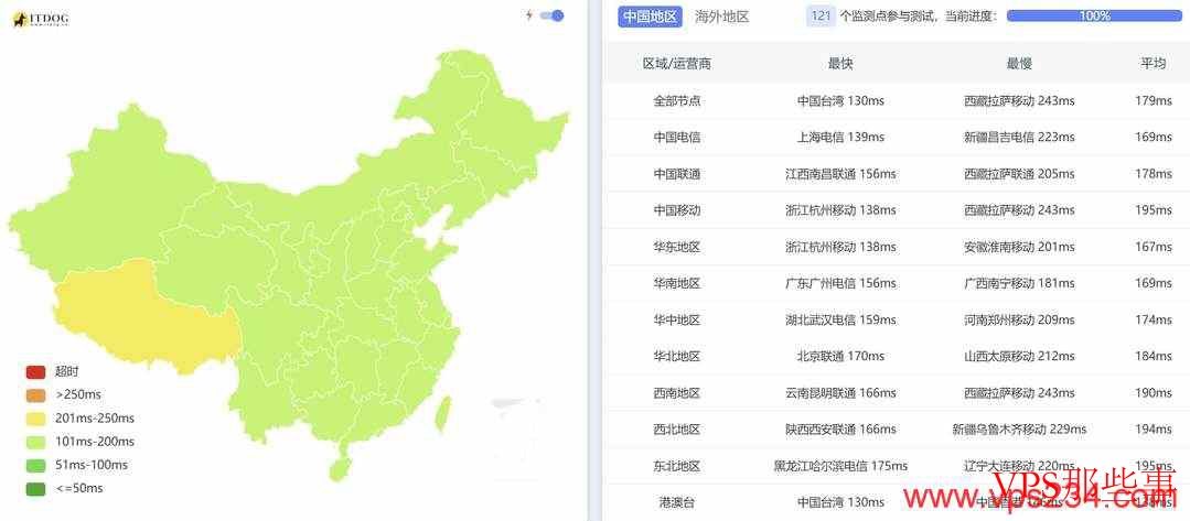 TmhHost：美国家宽VPS-双ISP洛杉矶机房-AS4837线路