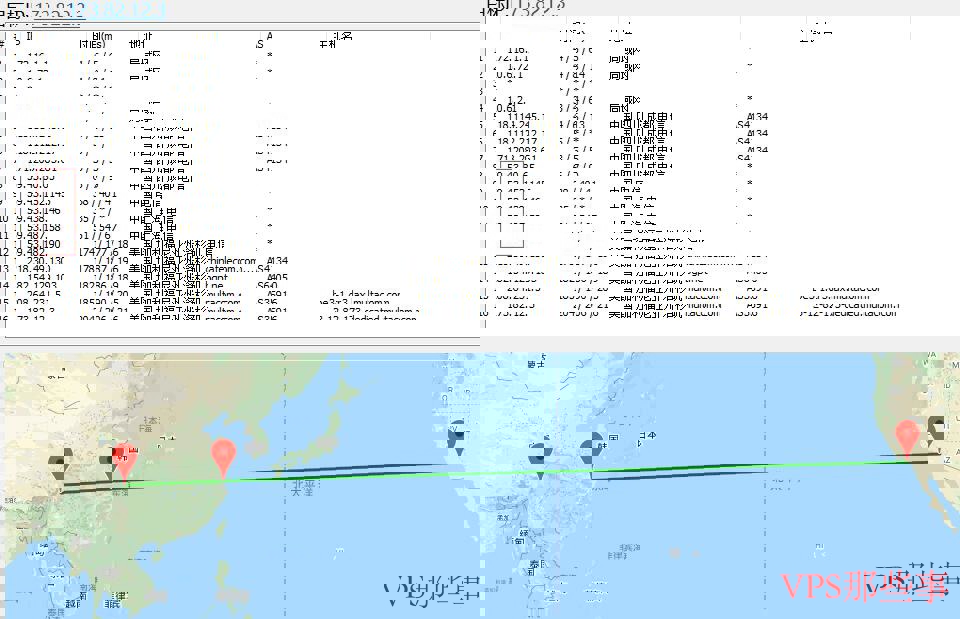 FlipperHost美国VPS详细测评-路由线路图