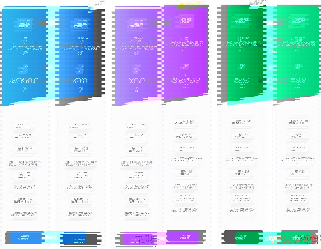TmhHost韩国VPS推荐-CN2GIA线路延迟低速度快