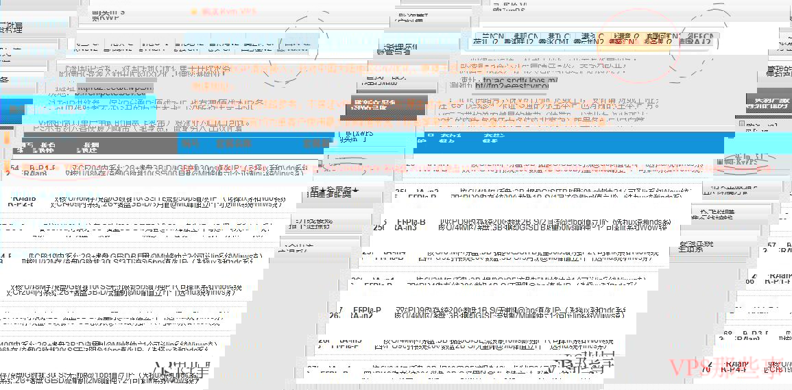 LOCVPS德国VPS测评 LOCVPS德国VPS测评