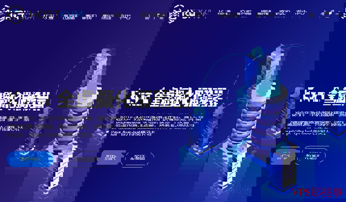 HostKVM香港建站VPS