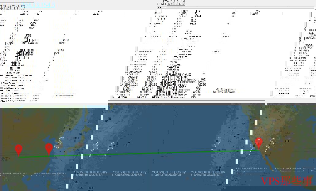 RackNerd美国WindowsVPS推荐-CN2GIA线路7折优惠