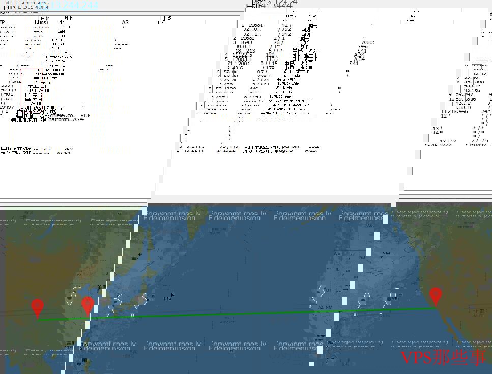 极光互联美国VPS测评-CN2GIA线路精品网
