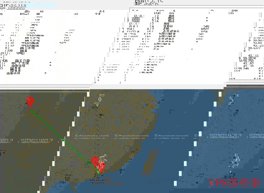 恒创主机香港VPS详细测评-低至32元每月