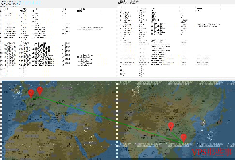 Vultr欧洲2022年各数据中心测评