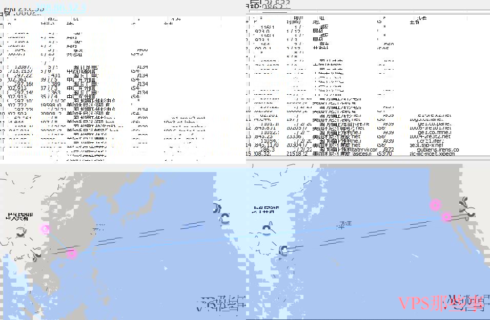 XenSpec美国VPS详细测评