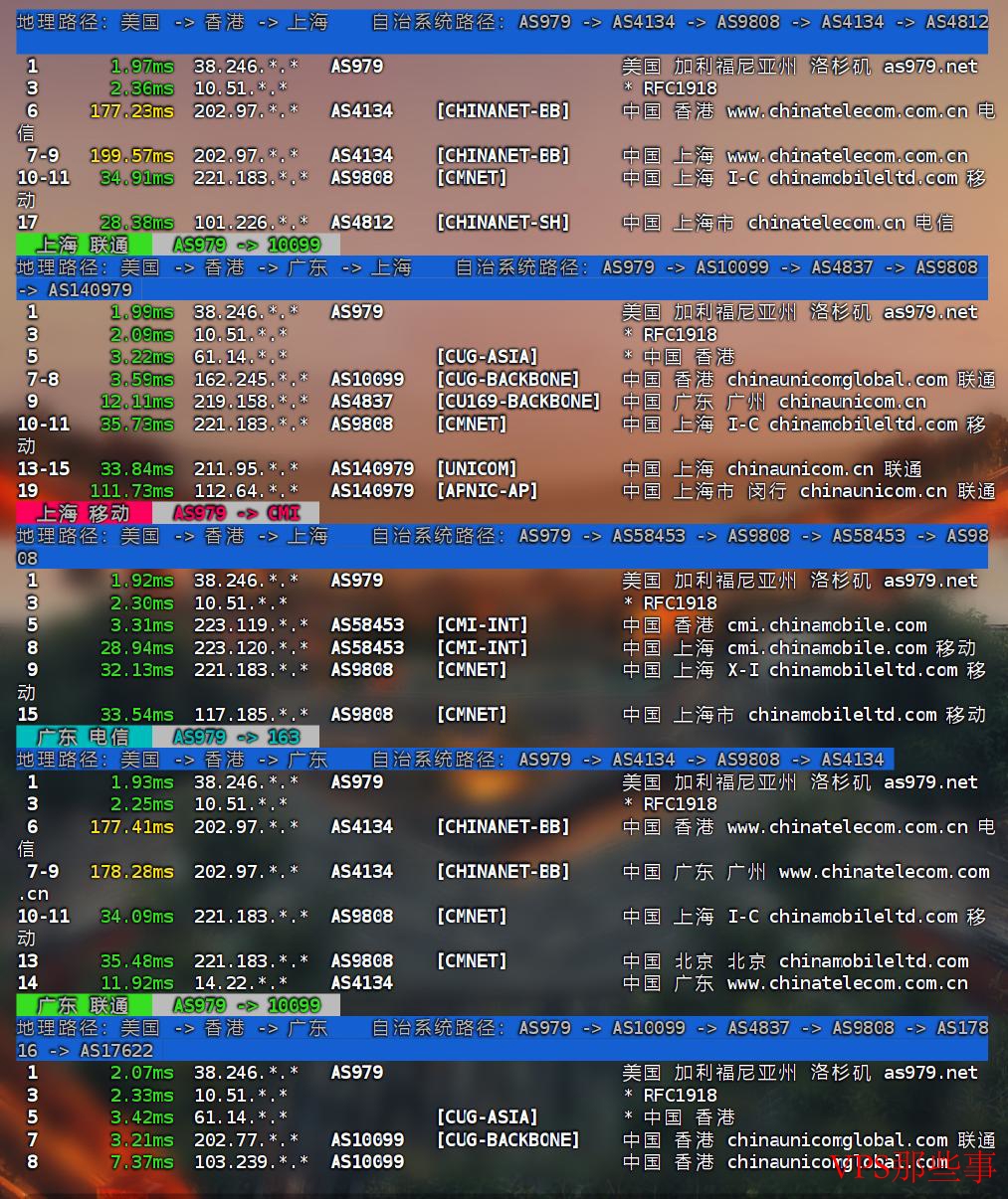 不二云:香港云服务器测评-精品500Mbps大带宽-价格便宜 不二云:香港云服务器测评-精品500Mbps大带宽-价格便宜
