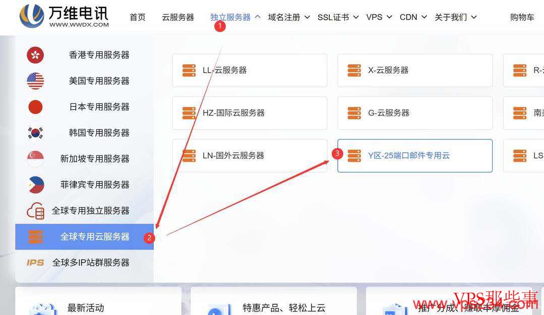 万维电讯：邮件服务器-25端口默认开启-香港机房Windows支持