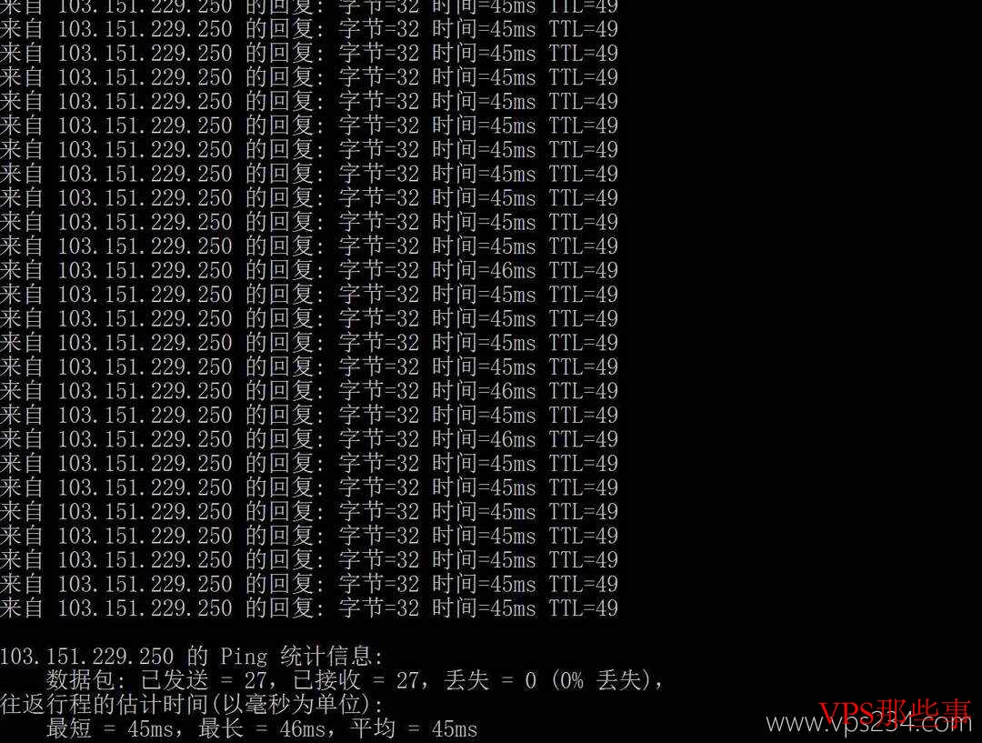 不二云：韩国VPS测评-CN2优化线路-独享带宽
