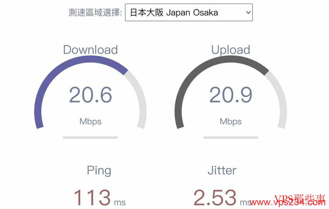 HostKVM：日本VPS测评-大阪机房-配置高