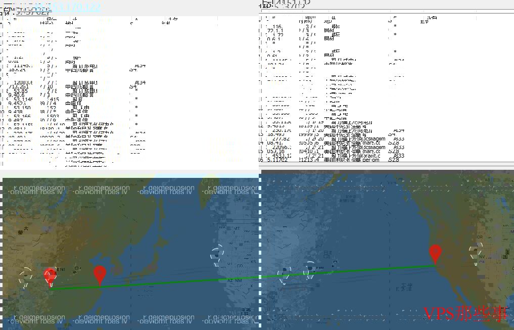 勐海云美国VPS详细测评-CN2GIA线路双11特惠