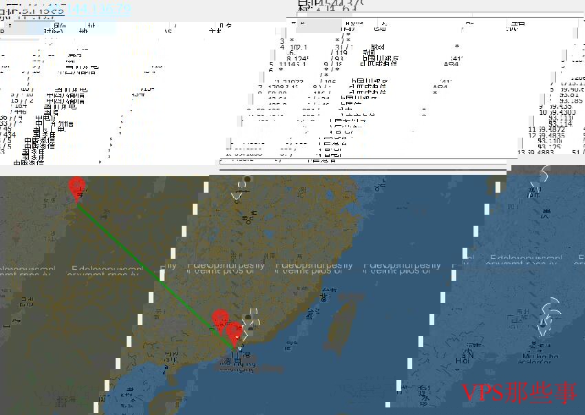快云科技香港VPS测评-去程路由