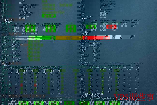 Zorocloud德国家宽VPS解锁能力测试