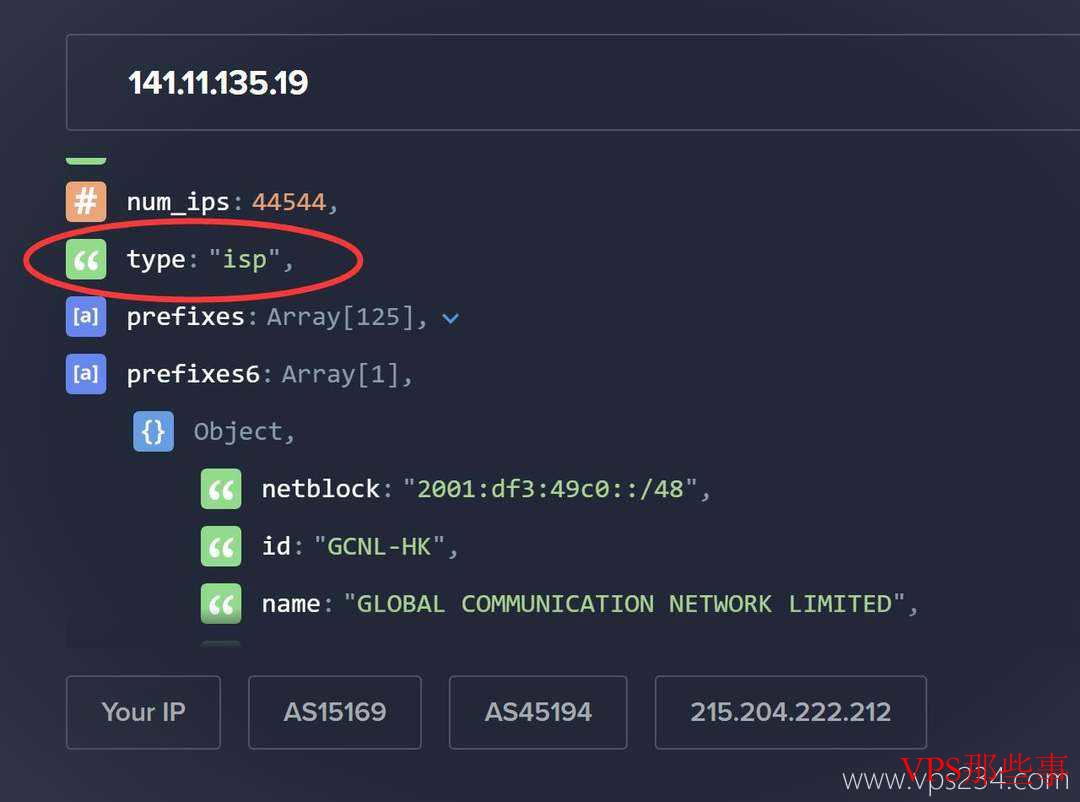 IPRaft：加拿大VPS测评-双ISP类型IP