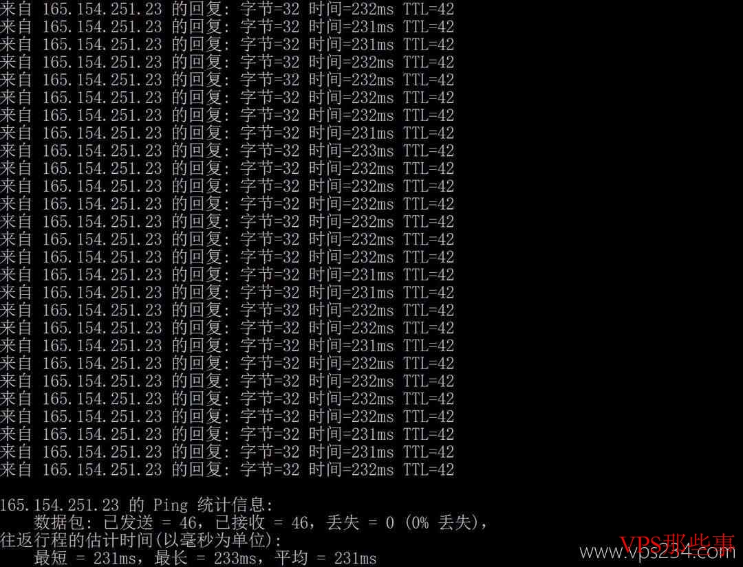 SurferCloud：泰国VPS测评-曼谷机房-价格便宜