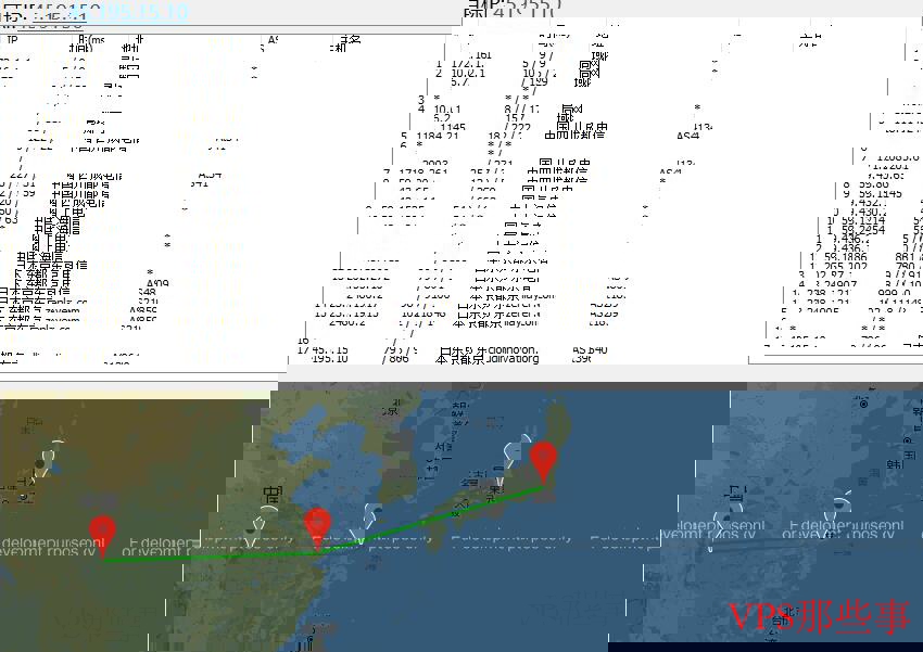 hotiis日本VPS详细测评-CN2GIA线路无限流量