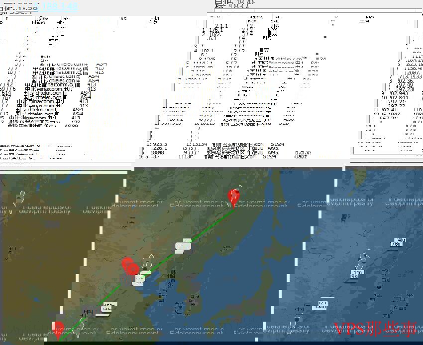 GCoreLabs远东VPS路由测试结果