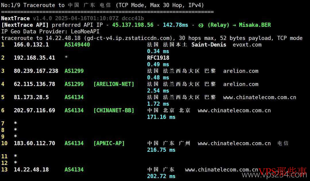 Evoxt法国VPS电信回程路由测试结果