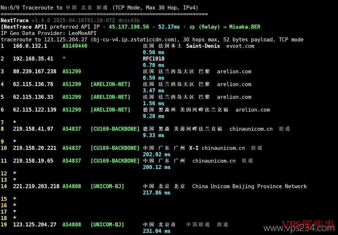Evoxt法国VPS联通回程路由测试结果