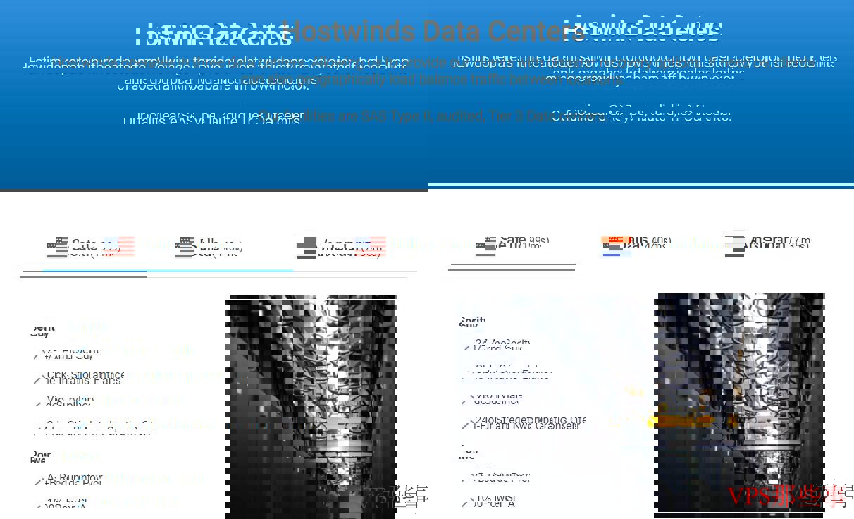 Hostwinds美国站群VPS功能展示