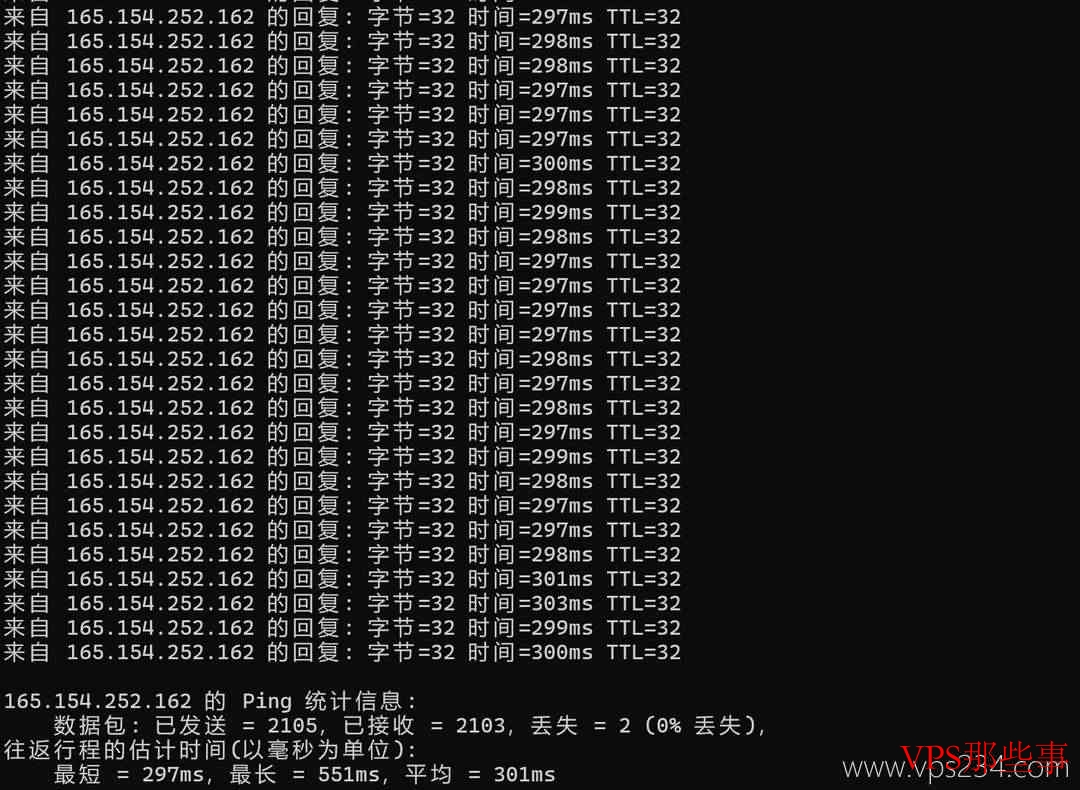 SurferCloud：英国VPS测评-伦敦机房-价格便宜