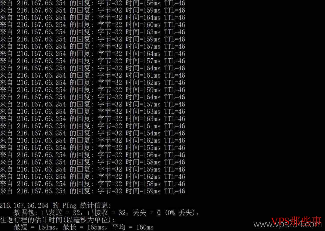 丽萨主机：美国家宽VPS推荐-双ISP住宅IP-AS9929线路