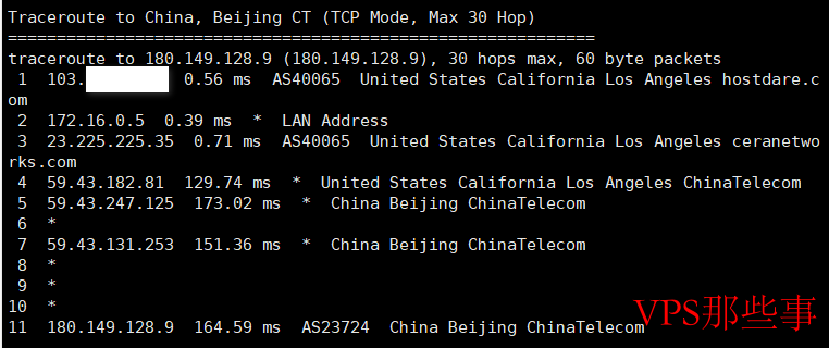 HostDare美国VPS怎么样详细测评与购买图文教程
