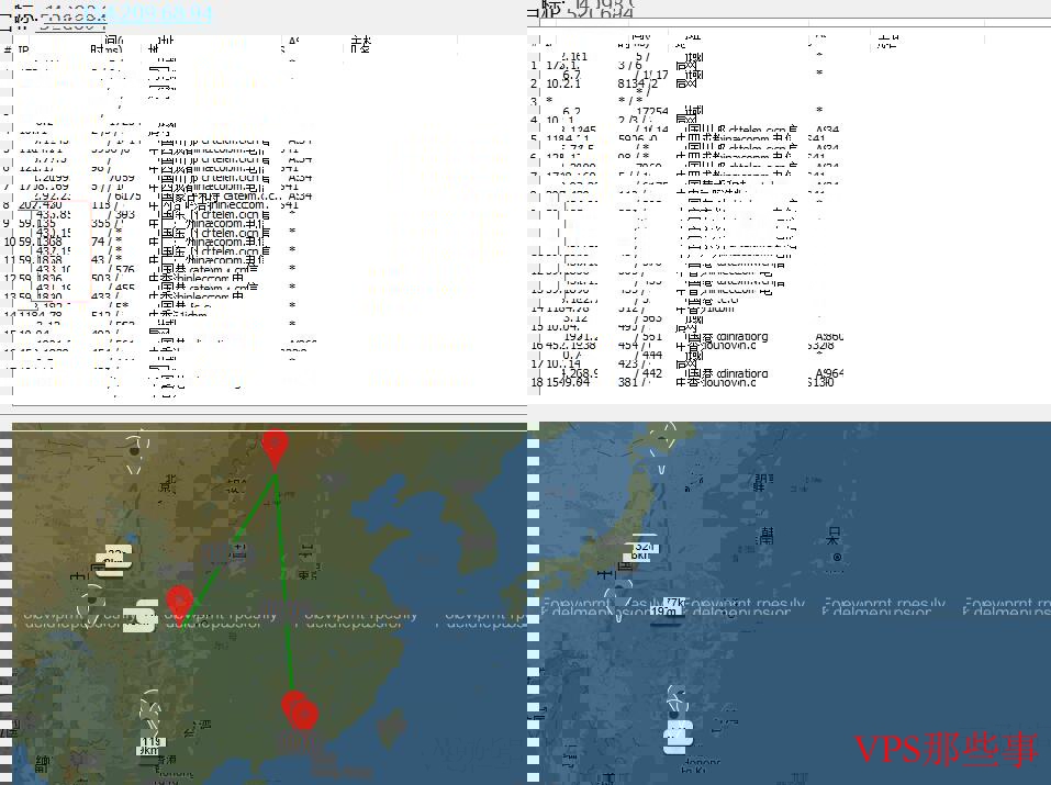 95IDC香港VPS详细测评-5折优惠