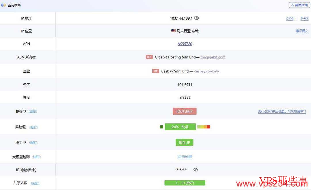 ServerGigabit马来西亚VPS IP属性测试结果