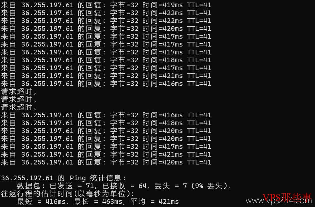 UCloud：印度家宽VPS测评-双ISP原生住宅IP