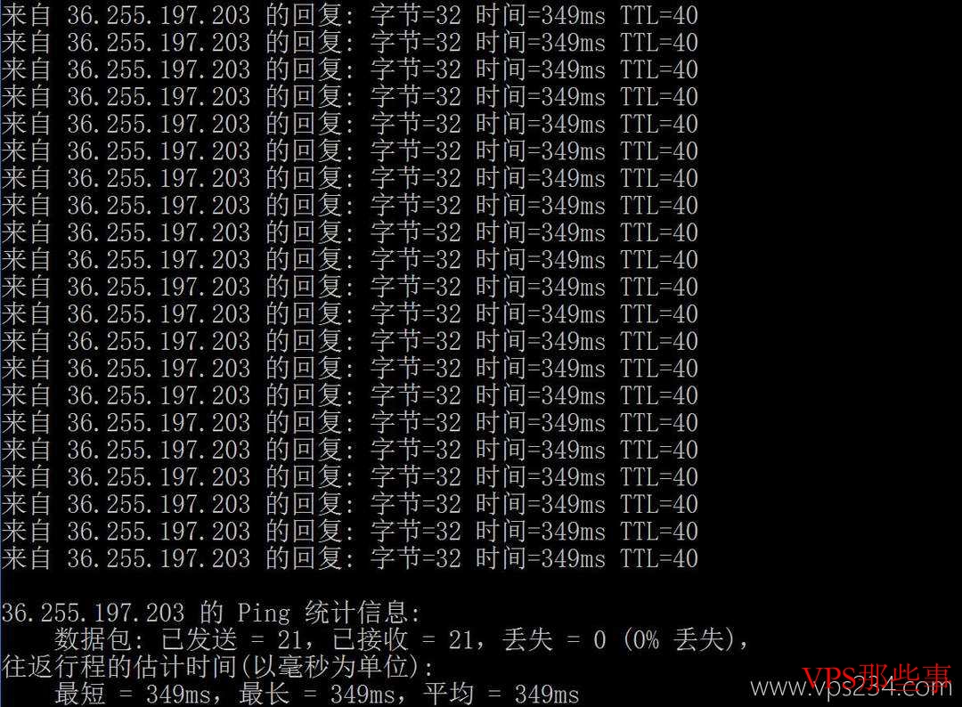 莱卡云：印度家宽VPS测评-双ISP原生住宅IP