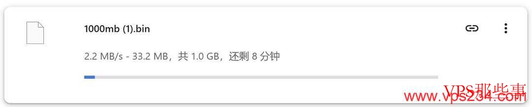 DigitalVM：西班牙VPS测评-10Gbps带宽-马德里机房