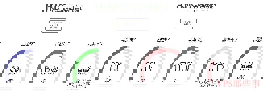 六六云美国VPS下载上传速度测试