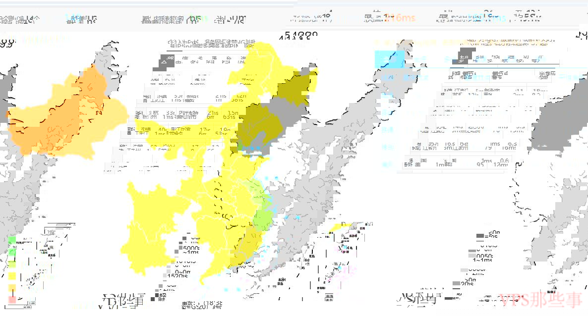 HostKVM美国VPS测评-联通优化线路洛杉矶机房