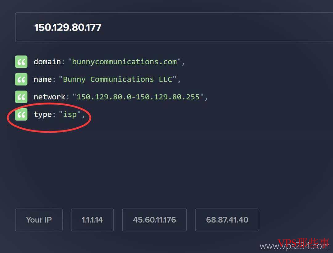 Company类型测试结果