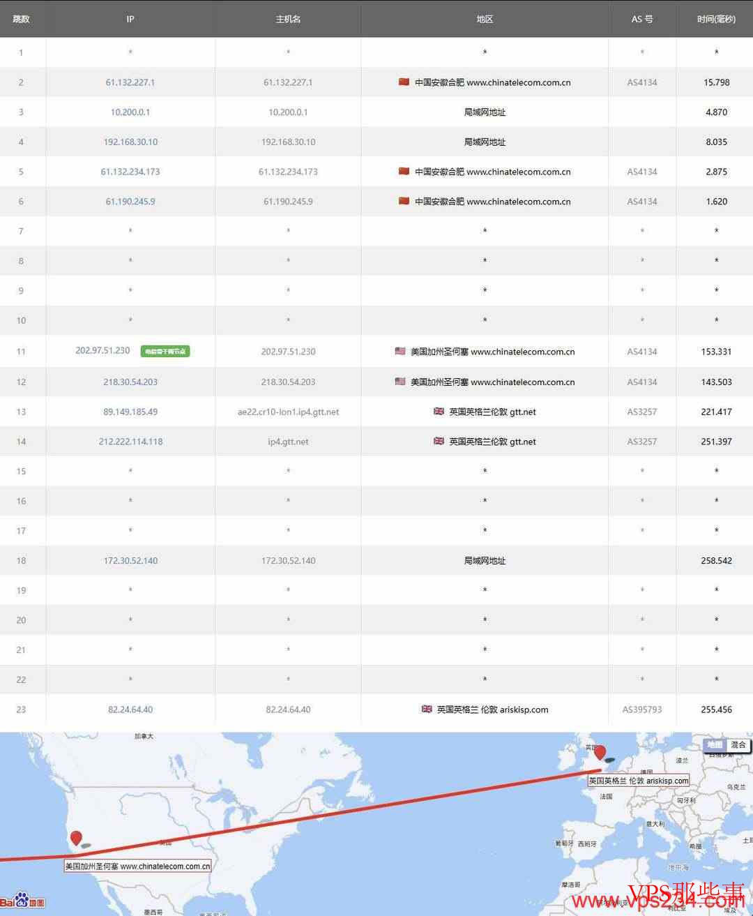 莱卡云：英国家宽VPS-双ISP住宅IP-伦敦机房
