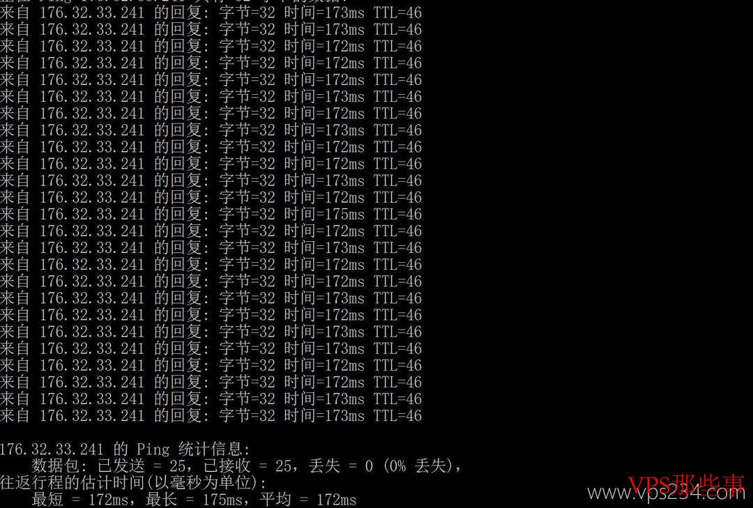 浩捷云：俄罗斯VPS测评-1000Mbps带宽-原生IP