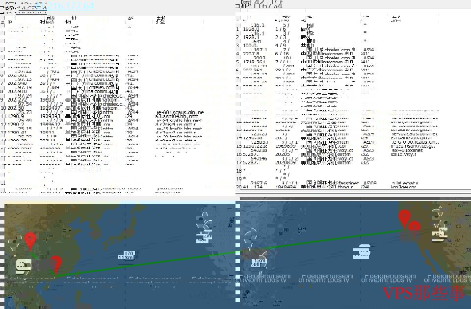 EDGENAT CN2 美国 VPS 详细测评