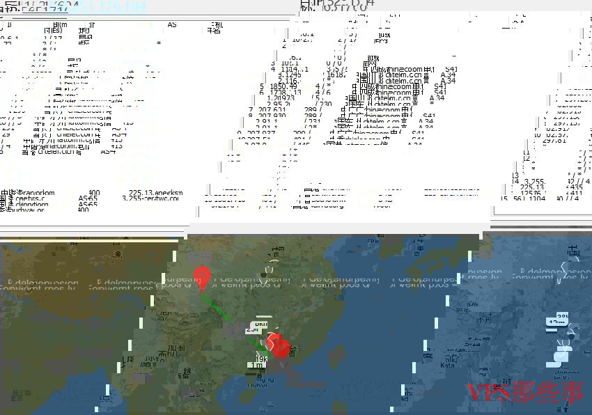Vmshell香港VPS路由线路分析