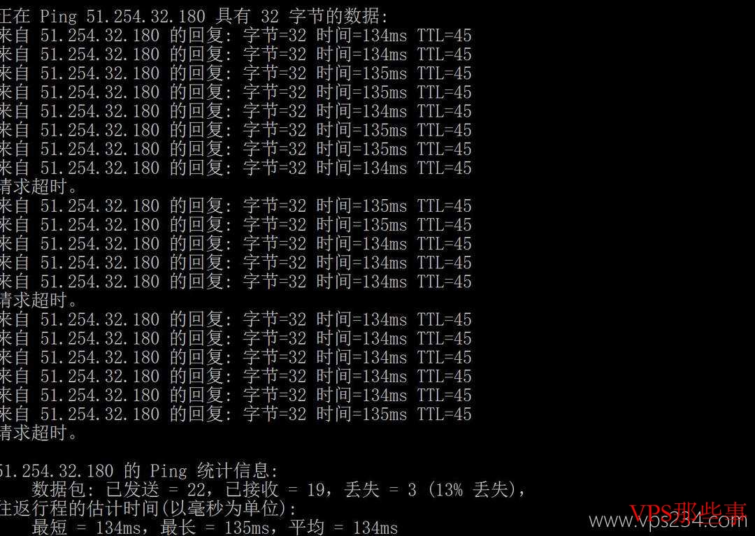 VPB：法国VPS测评-1Gbps带宽-原生IP