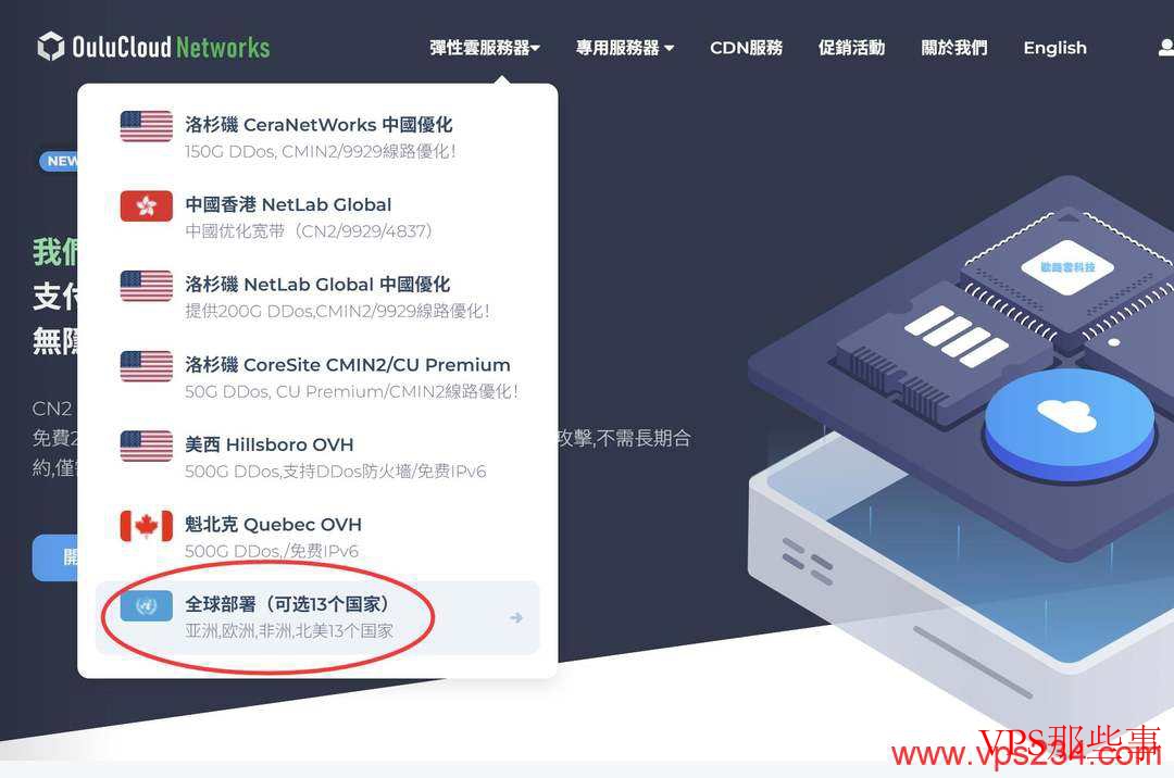 欧路云：澳大利亚VPS测评-悉尼机房-1Gbps带宽
