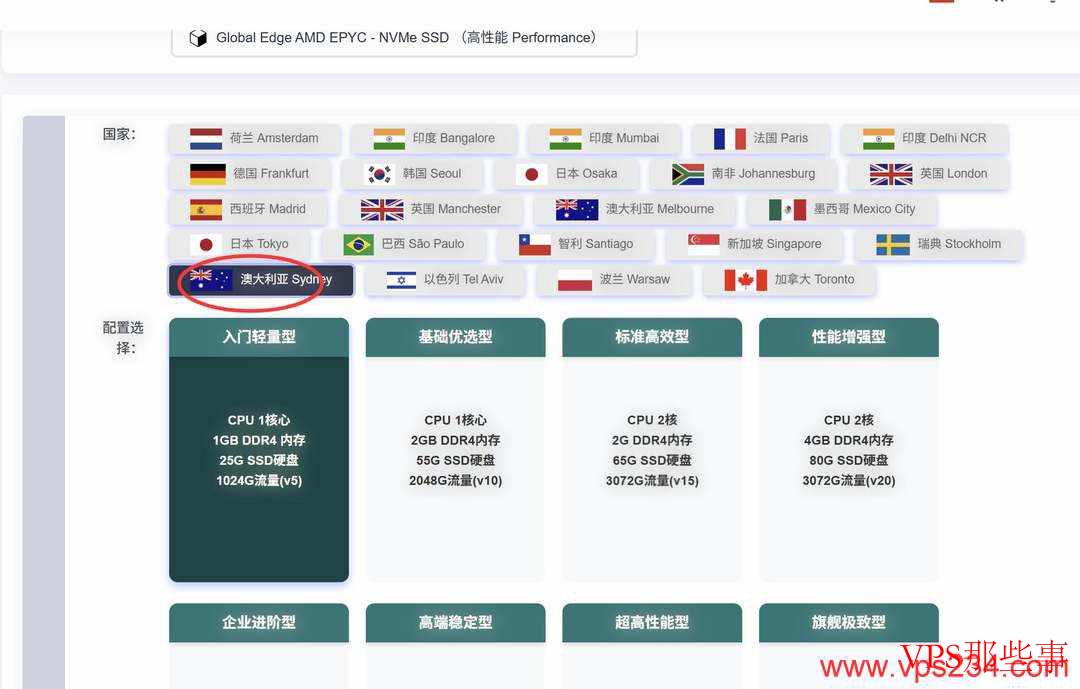 欧路云：澳大利亚VPS测评-悉尼机房-1Gbps带宽