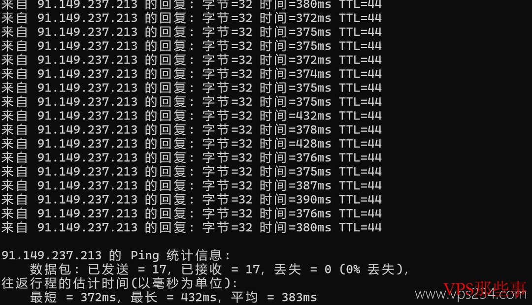 justhost.asia：香港VPS测评-1000Mbps带宽-8元/月