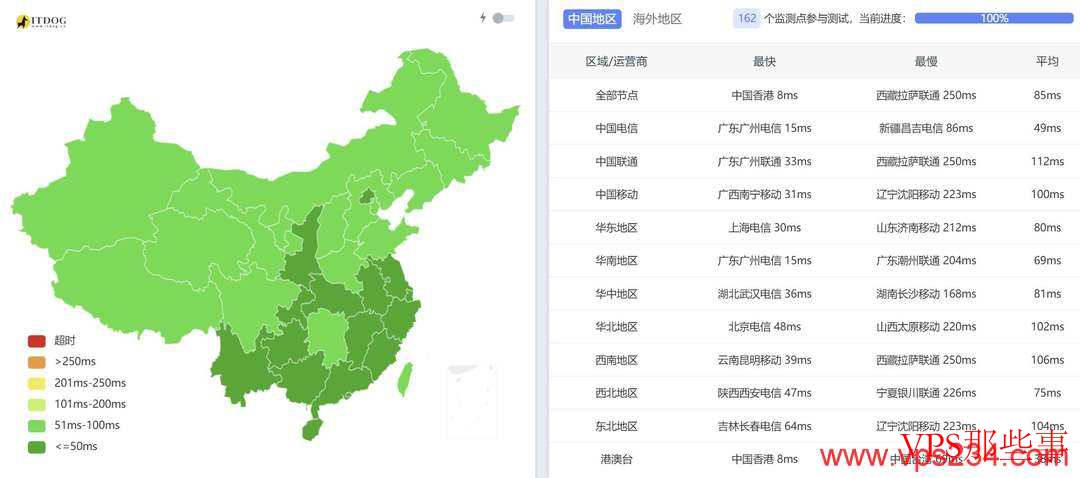 ZoroCloud：香港家宽VPS-双ISP住宅IP-适合跨境外贸等用途