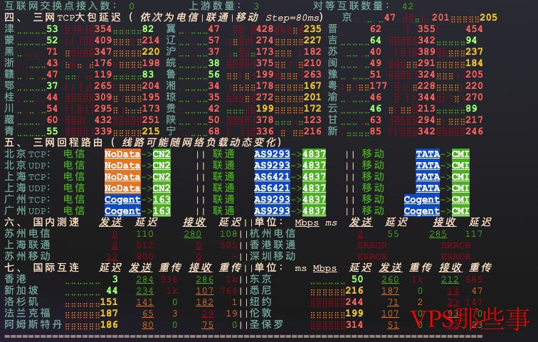 ZoroCloud：香港家宽VPS-双ISP住宅IP-适合跨境外贸等用途