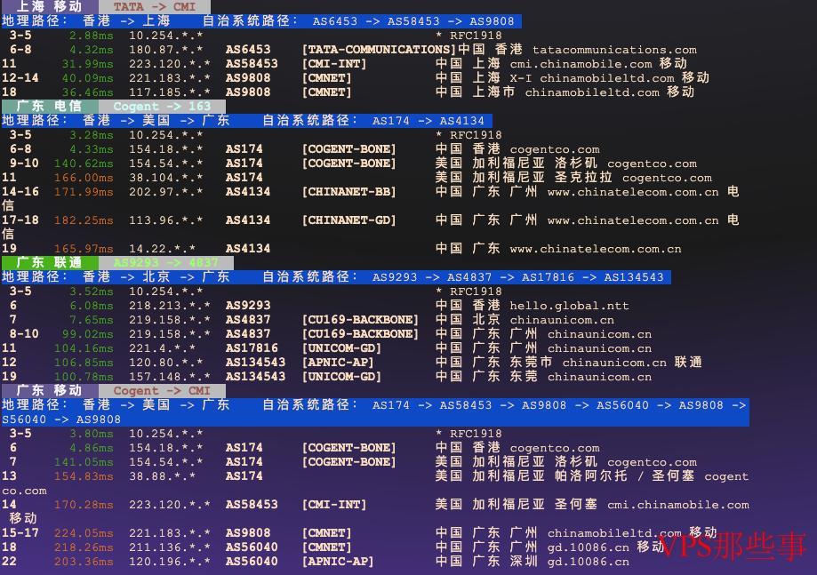 ZoroCloud：香港家宽VPS-双ISP住宅IP-适合跨境外贸等用途