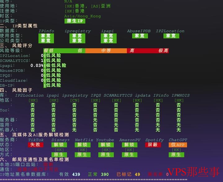 ZoroCloud：香港家宽VPS-双ISP住宅IP-适合跨境外贸等用途