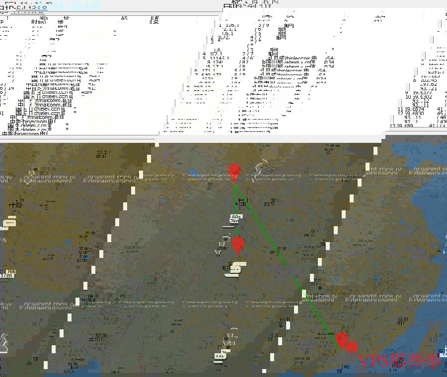 Licloud香港VPS去程路由分析图