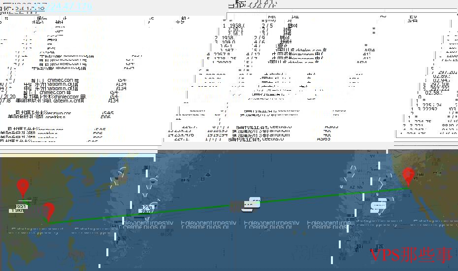 CloudPowerall美国VPS详细测评-三网回程CN2线路